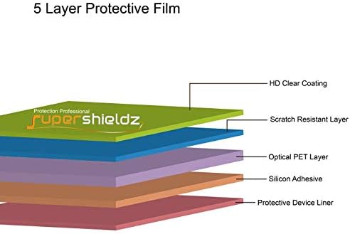 Supershieldz dizajniran za Lenovo Tab P11 / P11 Plus zaštitnik ekrana, čisti štit visoke definicije