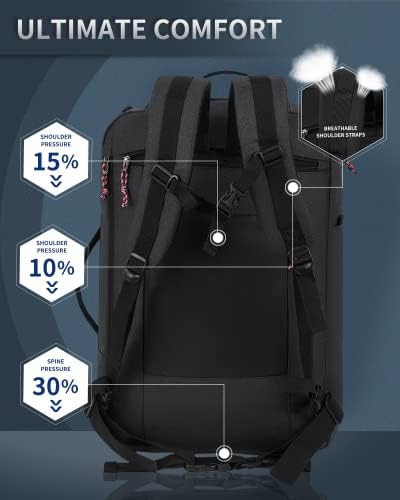 TRAILKICKER 48L Travel ruksak let odobren Carry On ruksak Weekender torba za muškarce & žene Business Executive